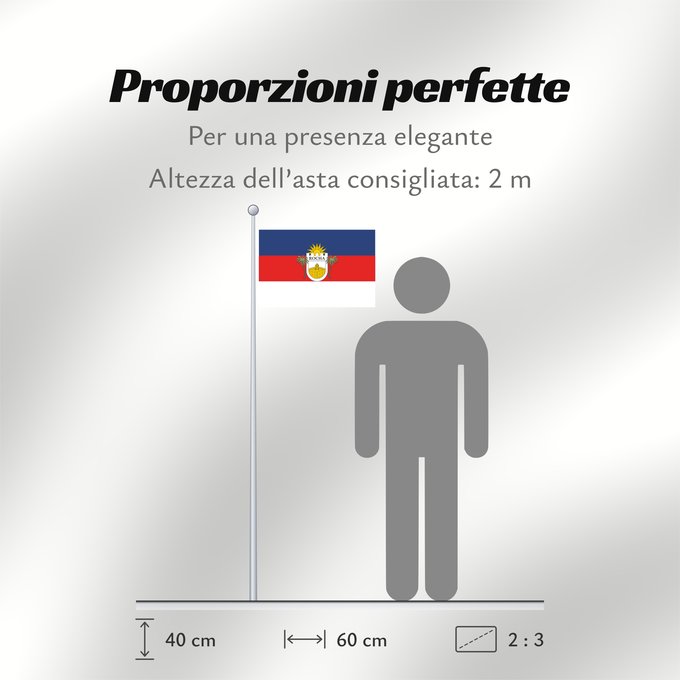 Proporzioni della bandiera: Rocha Department	Rocha 	Departamento de Rocha, Uruguay	Rocha