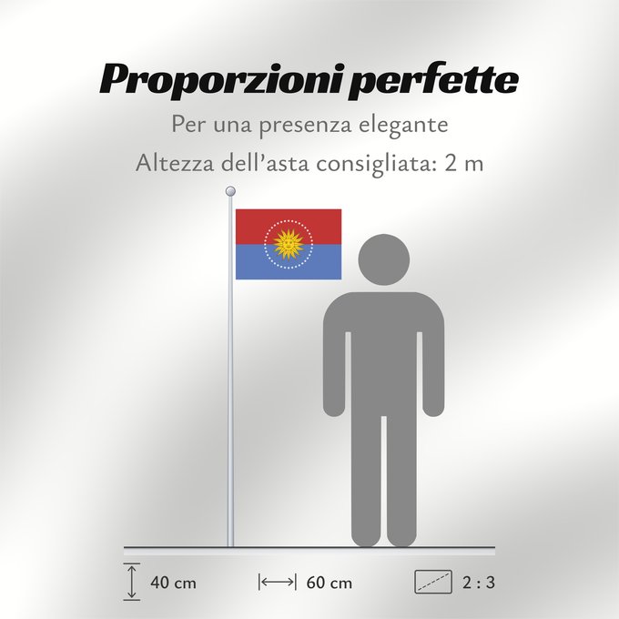 Proporzioni della bandiera: San Jose Department San José Department San Jose San José