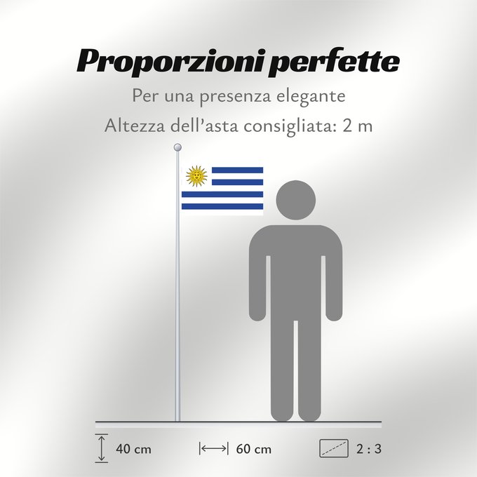 Proporzioni della bandiera: Uruguay	L Uruguay	Dell Uruguay	Uruguai	Urugwaju	D Uruguai	علم أوروغواي	D Uruguay	Uruwayi wiphala	L Uruguai	Urugvajo	Uruguaiko bandera	E Uruguai	Poyvi Uruguái	Irigwe	ウルグアイの国旗	Pāmitl Uruguay	Uruwayi unanchan	Флаг Уругвая	Urugvaja	Uruguays