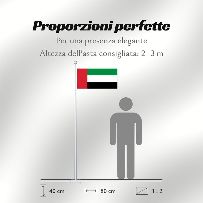 Proporzioni della bandiera: Fujairah	Fuyaira	Fudschaira	United Arab Emirates