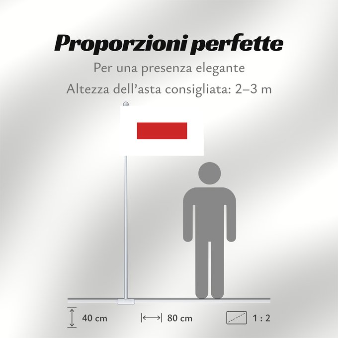 Proporzioni della bandiera: Ra’s al Khaymah