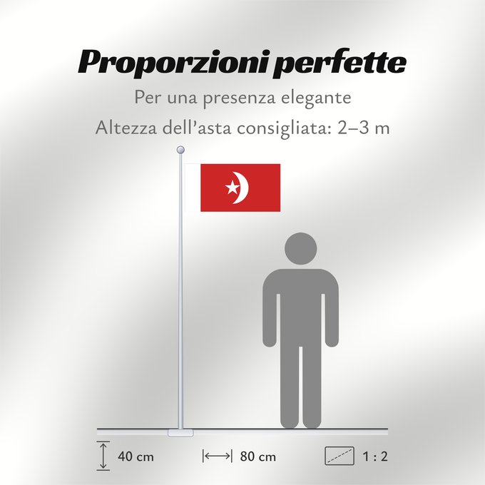 Proporzioni della bandiera: Umm al-Qaiwain	Umm al-Quwain	علم إمارة أم القيوين