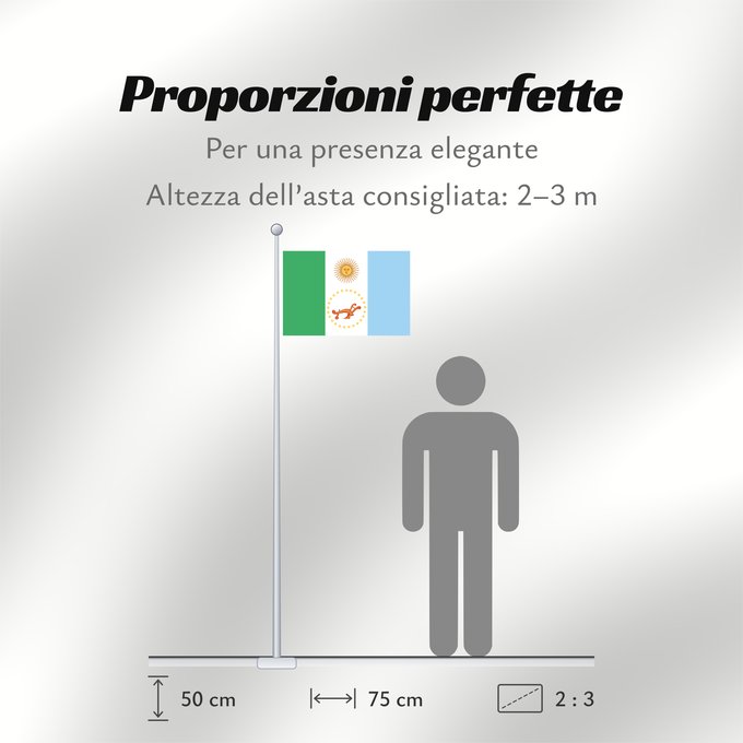 Proporzioni della bandiera: Provincia del Chaco Chaco Province, Argentina Province de Chaco Chaco (Provinz) Chaco Provincia