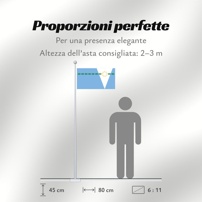 Proporzioni della bandiera: Provincia de Formosa	Formosa Province, Argentina	Province de Formosa	Formosa provincia	formosa provinz	Formosa Provincia