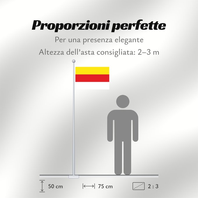 Proporzioni della bandiera: Carinthia	Carinthia (state)	Kärnten	Carintia