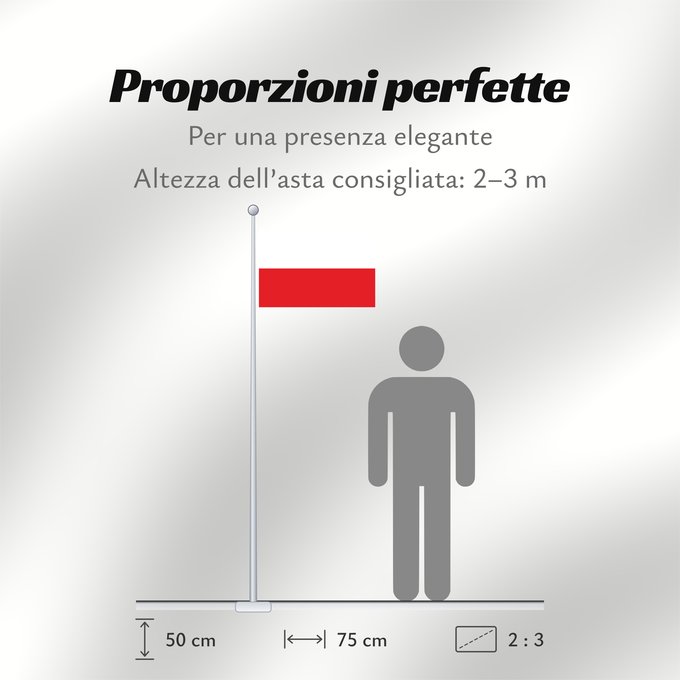 Proporzioni della bandiera: Tirol White-red. Colours of the state of Tyrol Tyrol Weiß-rot. Landesfarben und Landesflagge von Tirol Tirolo
