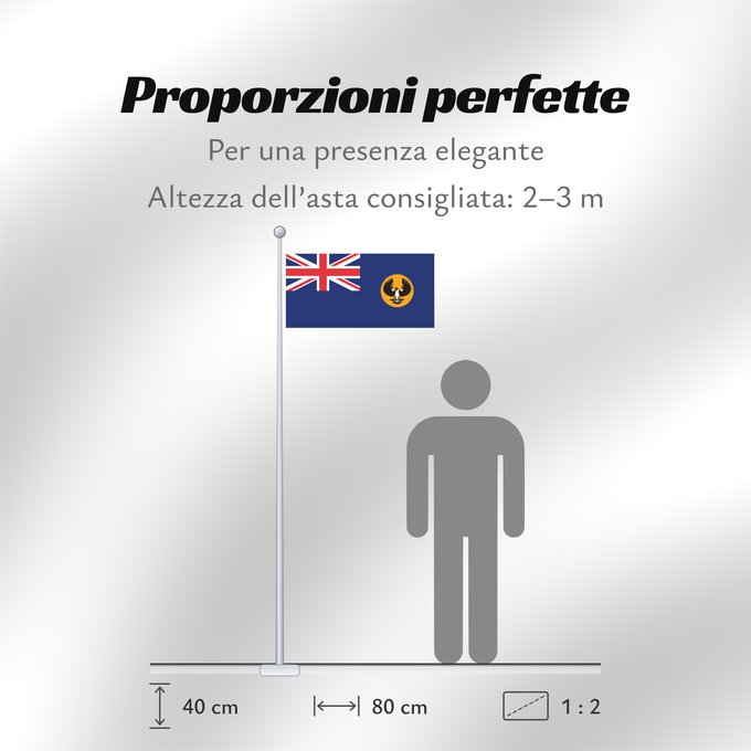 Proporzioni della bandiera: South Australia Australie-Méridionale Australia Meridional