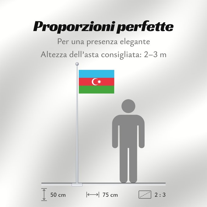 Proporzioni della bandiera: Azerbaijan L Azerbaïdjan Azerbaiyán Aserbaidschan Dell Azerbaigian Azerbeidzjan Azerbejdżanu Азербаиџьан абыраҟ علم أذربيجان Azərbaycan Сцяг Азербайджана Сьцяг Азэрбайджану Azerbajĝano Aserbaidžaani lipp Azerbaidžanin Azerbajdzsán Ադրբեջանի դրոշը აზერბაიჯ