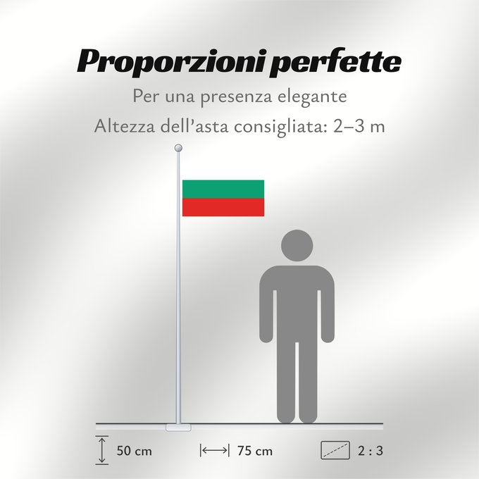 Proporzioni della bandiera: Bulgaria La Bulgarie Bulgarien Bulgara Bulgarije Bulgária Bułgarii Национално знаме на България Bulharská vlajka ꙁна́мѧ Блъгарі́ꙗ Bulgariens Σημαία της Βουλγαρίας Bulgaaria lipp Bulgarian Bulgáire דגל בולגריה Bugarske ბულგარეთის დროშა Bulgaresche Fändel B