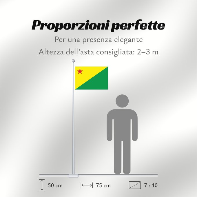 Proporzioni della bandiera: Acre	Acre (state)	Acro	Acriana