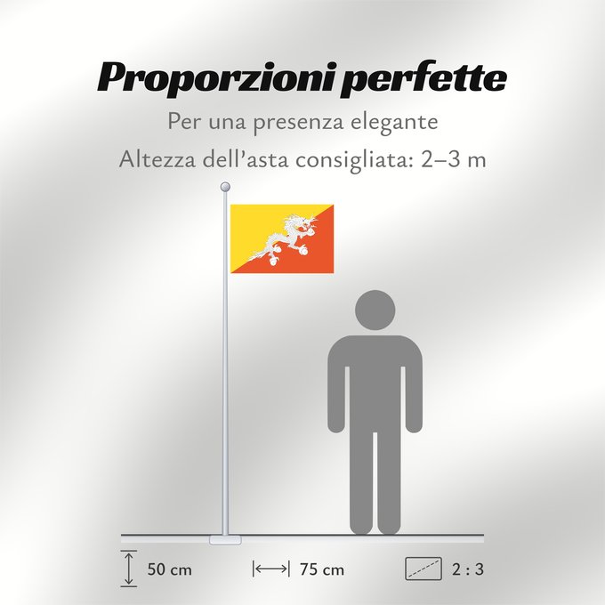 Proporzioni della bandiera: Bhutan Bhoutan Bután Butão علم بوتان ভূটানের পতাকা ཧྥ་རན་ས་ཀྱི་དར་ཆ། Bhutani lipp Bhutanin Watawat ng Bhutan भूटान का ध्वज Флаг Бутана Butana Bhutans Bhutanu ธงชาติ ประเทศภูฏาน