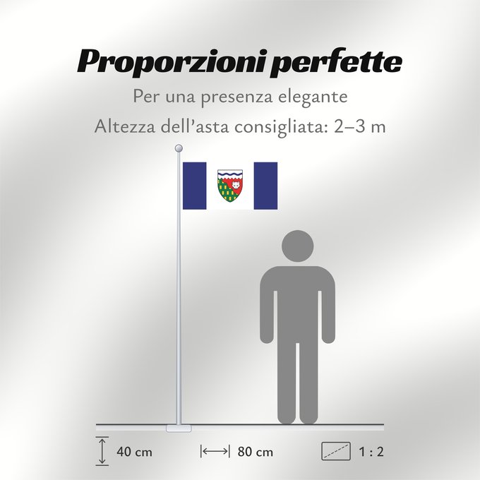 Proporzioni della bandiera: Northwest Territories	Territoires du Nord-Ouest	Territorios del Noroeste	Nordwest-Territorien	Territori del Nordovest	Banniel Tiriadoù ar Gwalarn, Kanada	ᓄᓇᑦᓯᐊᖅ ᓴᐃᒻᒪᑎ