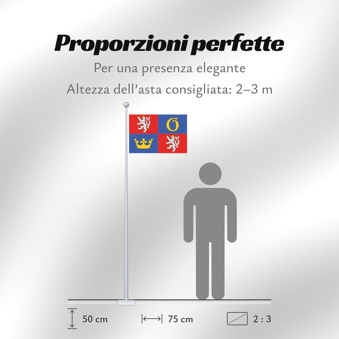 Proporzioni della bandiera: Hradec Kralove Region	Hradec Králové Region	Région de Hradec Králové	Región de Hradec Králové	Region Hradec Králové	Regione di Hradec Králové