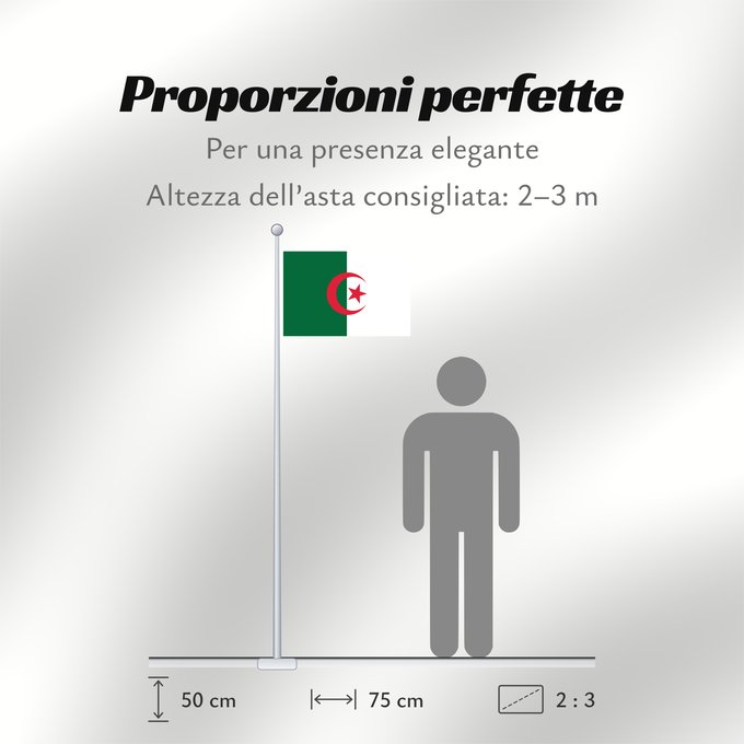 Proporzioni della bandiera: Algeria L Algérie Argelia Algerien Dell Algeria Algerije Argélia Algierii Vo Algérie علم الجزائر Σημαία της Αλγερίας Alĝerio Algerian דגל אלג יריה Algéria Aljazair アルジェリアの国旗 Asenǧaq n Dzayer 알제리의 국기 Drapèu d Argeria Флаг Алжира Alžirije Algeriets ⴰⵏⴰⵢ ⴰⴷⵣ