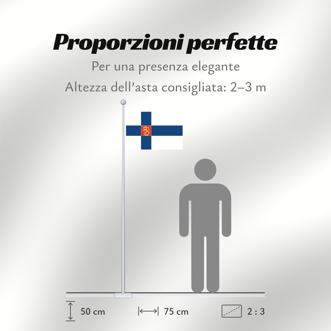 Proporzioni della bandiera: Finland Finlande Finlandia Finnland Finlandese Finlândia Finlandii Þjóðfáni Finnlands Finská vlajka Finlands Finnlando Soome lipp Suomen Fionlainne Finnország Finnlands Finniae Finnesche Fändel Somijas Il-Bandiera tal-Finlandja Finlands flagg Det finske f