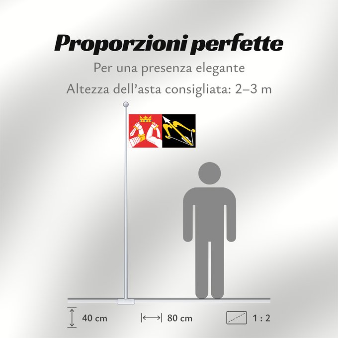 Proporzioni della bandiera: Itä-Suomen lääni