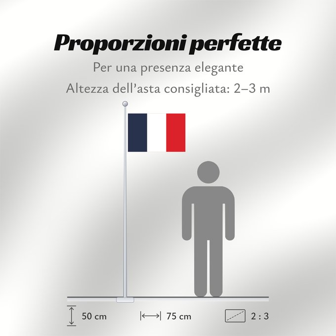 Proporzioni della bandiera: France Francia Frankreich France in #002654, #FFFFFF, #CE1126