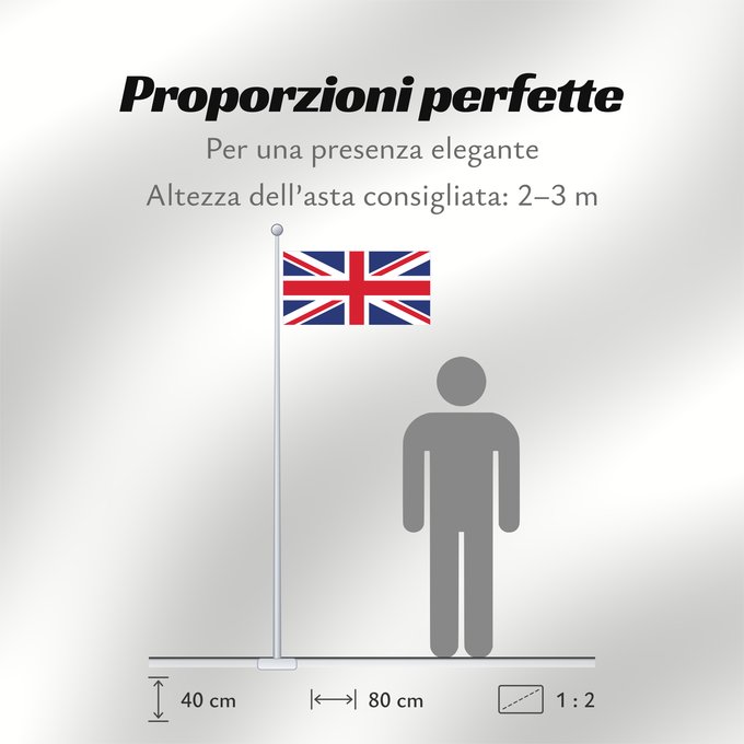 Proporzioni della bandiera: Northern Ireland