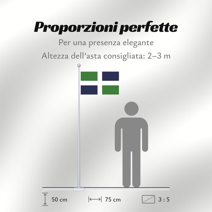Proporzioni della bandiera: Oxfordshire