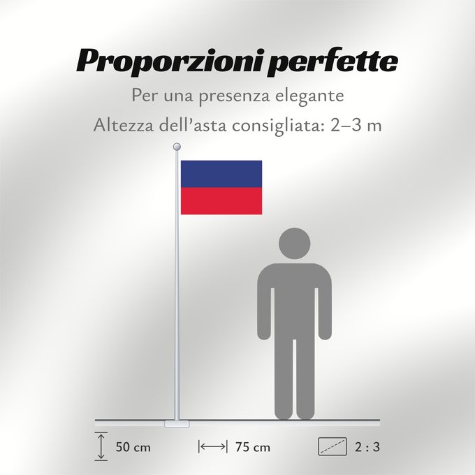 Proporzioni della bandiera: Haiti civil Civil flag of Haiti Haïti Haití Haiti