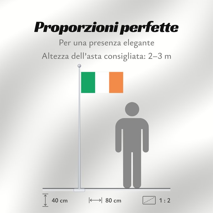 Proporzioni della bandiera: Ireland Note that the green portion of the flag was designed to represent the majority Catholic residents of the island La partie verte du drapeau représente la majorité catholique de l île Es notable el hecho que la parte verde de la bandera representa l