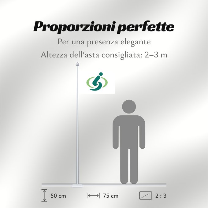 Proporzioni della bandiera: Saitama