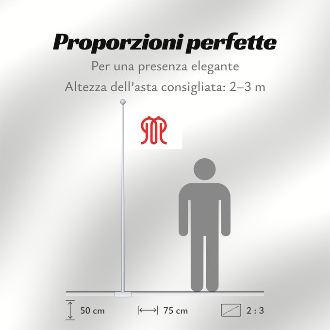 Proporzioni della bandiera: Kanagawa Prefecture Kanagawa prefectura de Kanagawa 神奈川県旗
