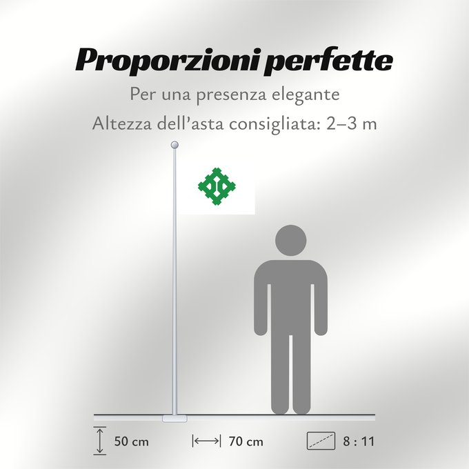 Proporzioni della bandiera: Hukui [Fukui]