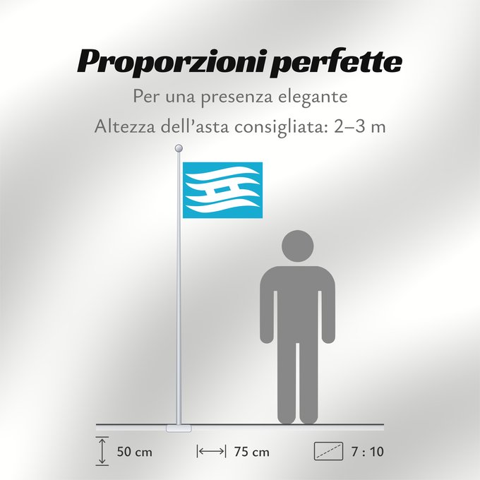 Proporzioni della bandiera: Hyogo Prefecture	Hyogo Prefecture, Japan	préfecture de Hyōgo	prefectura de Hyōgo	Präfektur Hyōgo 