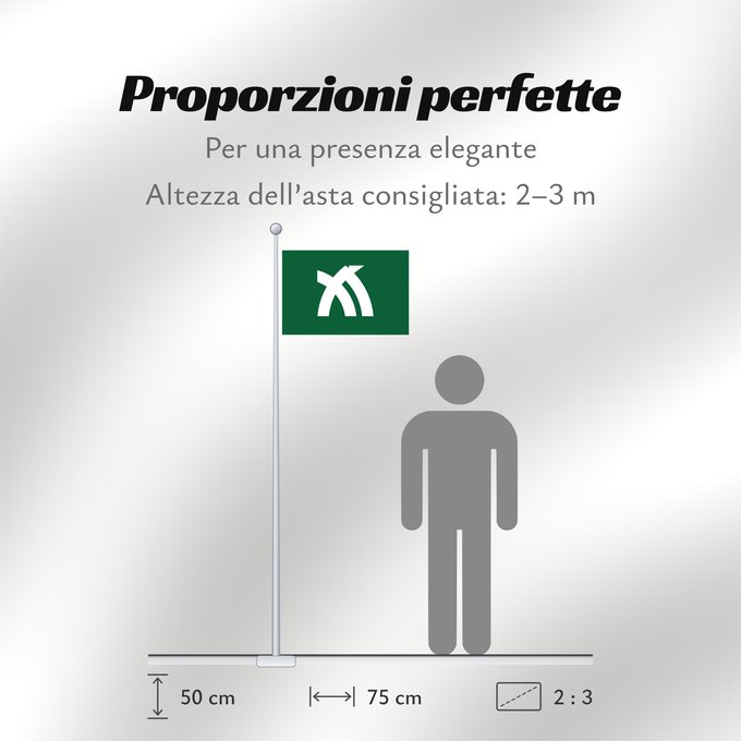 Proporzioni della bandiera: Kagawa Prefecture Préfecture de Kagawa prefectura de Kagawa Präfektur Kagawa Prefettura di Kagawa 香川県の県旗