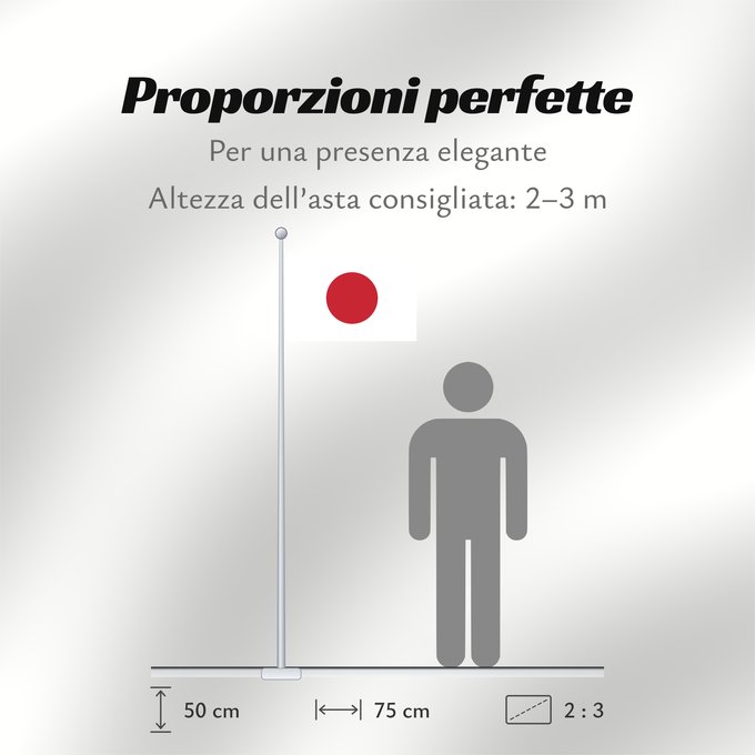 Proporzioni della bandiera: Japan	Japon	Japón	Giappone