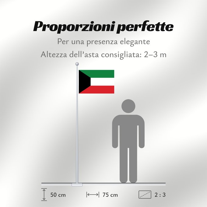 Proporzioni della bandiera: Kuwait	Koweït	Kuwaitlabel QS Les