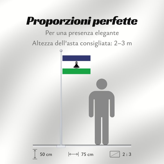 Proporzioni della bandiera: Lesotho	Lesoto	Lesothos	Lesota	Seboko ye Lesotho