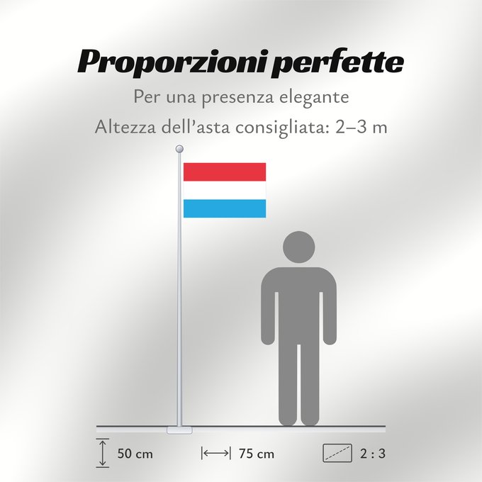 Proporzioni della bandiera: Luxembourg Luxemburgo Luxemburg Lussemburghese Luksemburga Сцяг Люксембурга Национално знаме на Люксембург Banniel Luksembourg Lucemburská vlajka Luxembourgs Σημαία του Λουξεμβούργου Luksemburgi lipp پرچم لوکزامبورگ Luxemburgin Lucsamburg ლუქსემბურგის დრო