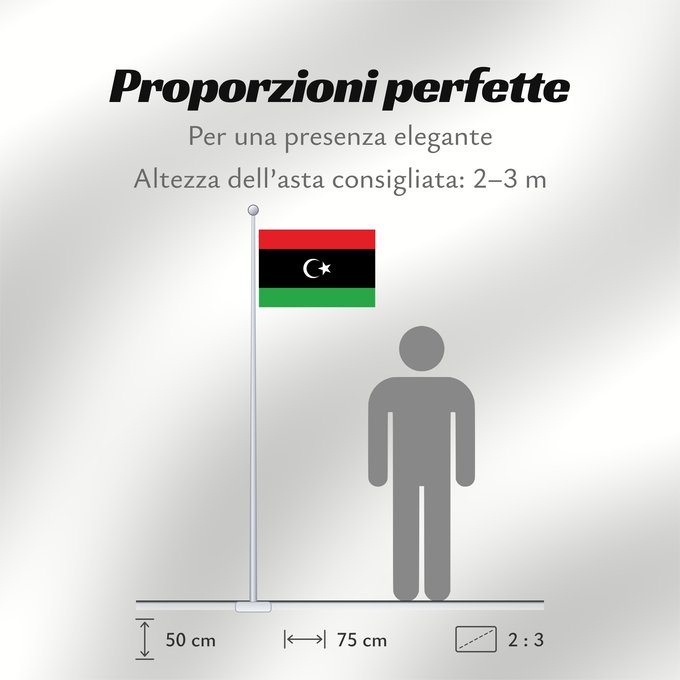 Proporzioni della bandiera: Libya	The national flag of Libya	La Libye	Libia	Libyen	Libië	Líbia	علم ليبيا	Banniel Libia	Libije	Liibüa lipp	דגל לוב	リビアの国旗。	리비아의 국기	Libyas flagg	Libiei	Флаг Ливии	ⵍⵉⴱⵢⴰ ⴰⵛⵏⵢⴰⵍ ⵏ ⵍⵉⴱⵢⴰ