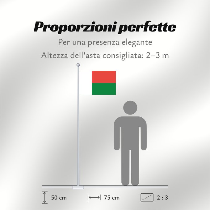 Proporzioni della bandiera: Madagascar	Madagaskar
