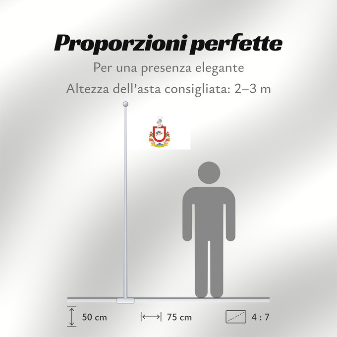 Proporzioni della bandiera: Colima