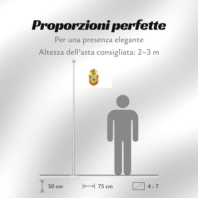 Proporzioni della bandiera: Guerrero	State of Guerrero	Guerrero 	guerrero
