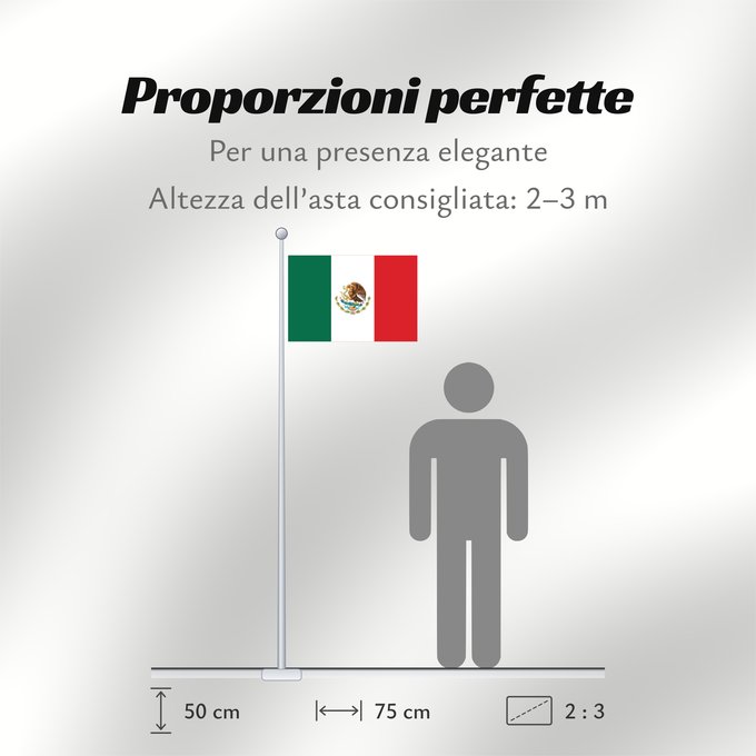 Proporzioni della bandiera: Mexico Mexico Official version of the Flag of the United Mexican States or Mexico Mexique México La actual bandera de los Estados Unidos Mexicanos Mexiko Messico México Meksyku علم المكسيك Mïxiku wiphala Meksika Mèxic Mexická vlajka Mexicos Meksiko Mexiko