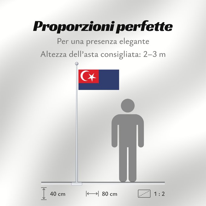 Proporzioni della bandiera: Johor Malaysian state Johor Johor o Johore
