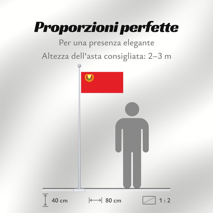 Proporzioni della bandiera: Kedah Malaysian state of Kedah. version Kedah