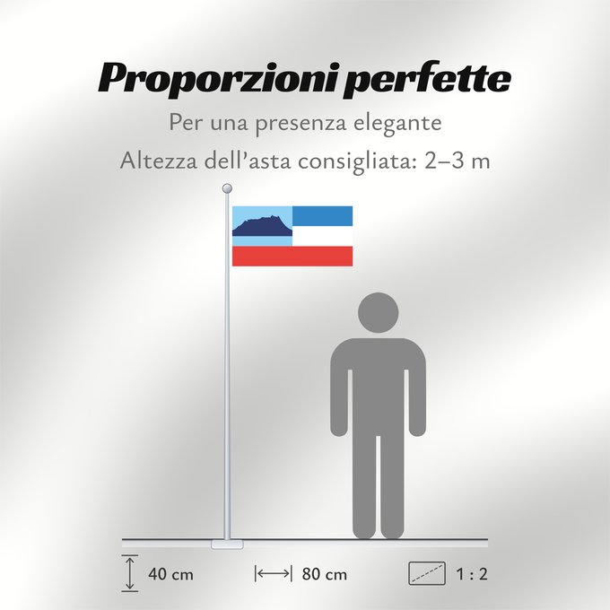 Proporzioni della bandiera: Sabah	Sabah 	Malaysian state Sabah