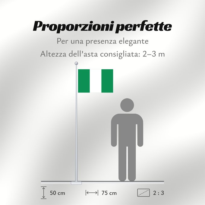 Proporzioni della bandiera: Nigeria	Nigéria	علم نيجيريا	Niĝerio	Okoloto nke Naigeria	Nijeri	Nigerije	Државна застава Нигерије	Àsìá ilẹ́ Naijiria