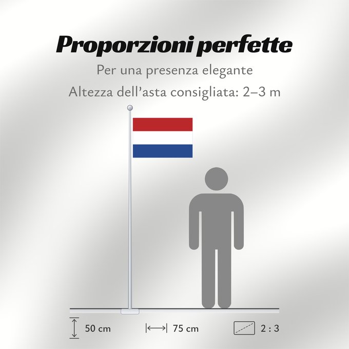 Proporzioni della bandiera: Netherlands	Pays-Bas	Países Bajos	Niederlande	Paesi Bassi	Nederland	Dos Países Baixos	Holandii	Сцяг Нідэрландаў	Национално знаме на Нидерландия	ওলন্দাজ জাতীয় পতাকা	Nizozemská vlajka	Hollands	Σημαία της Ολλανδίας	Nederlando	Madalmaade lipp	Alankomaiden	Fa