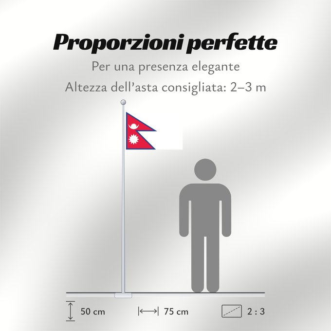 Proporzioni della bandiera: Nepal	Népal	علم نيبال	নেপালের জাতীয় পতাকা	নেপালর ফিরালহান	Banniel Nepal	Nepala	Nepálská vlajka	Σημαία του Νεπάλ	Nepalo	Nepali lipp	Nepalgo bandera	Nepalin	नेपाल का ध्वज	Nepál	ネパールの国旗	Nepālas	Знаме на Непал	Nepals flagg	नेपालको झण्डा	Det nepalske flagget	