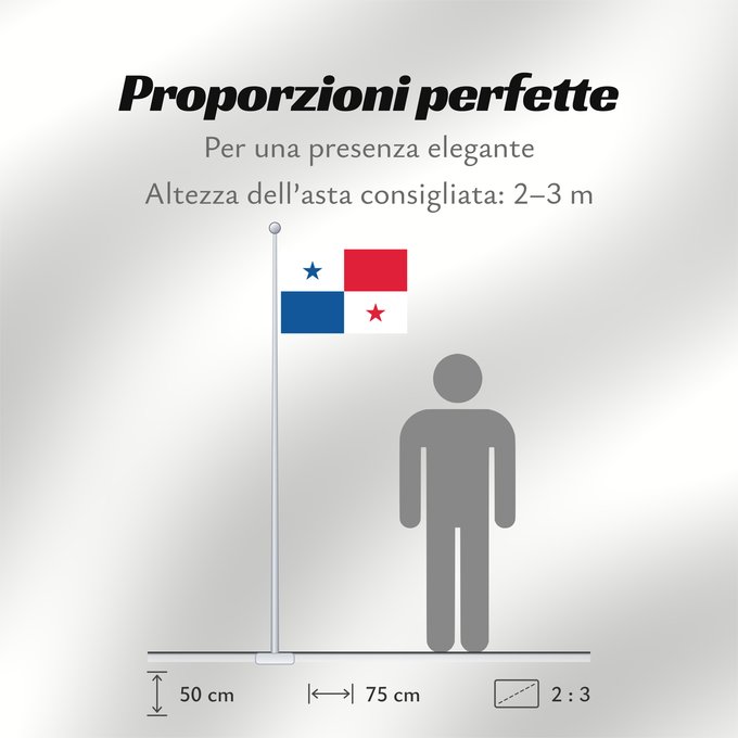 Proporzioni della bandiera: Panama	Panamá	Panamy	علم پَنما	Paname	Da Panamas	Panamo	Флаг Панамы