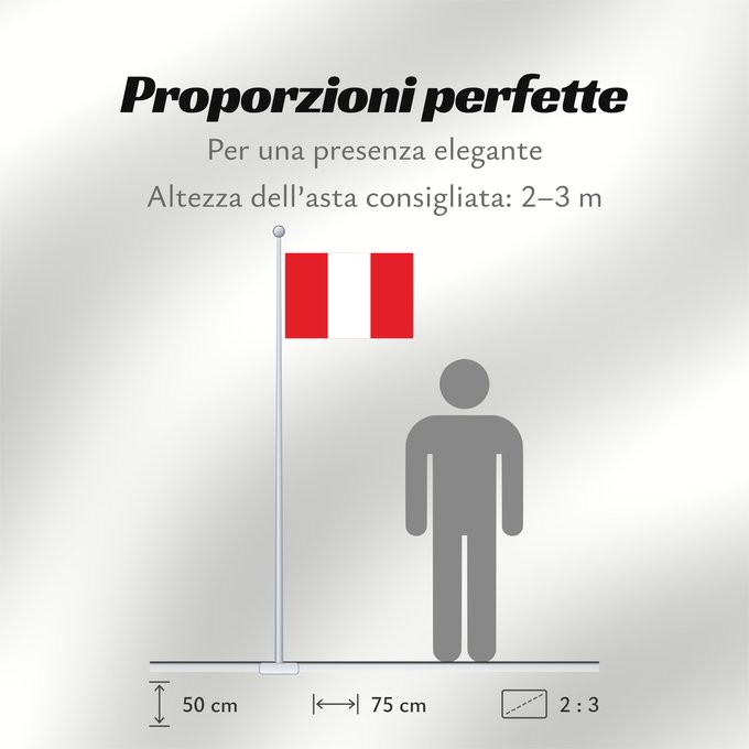 Proporzioni della bandiera: Peru Pérou Perú Perù Piruw wiphala Perus Piruwpa unanchan Флаг Перу