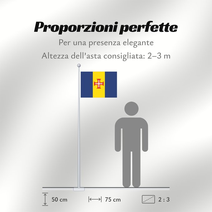Proporzioni della bandiera: Madeira	Autonomous Region of Madeira, Portugal	Madera	Região Autónoma da Madeira