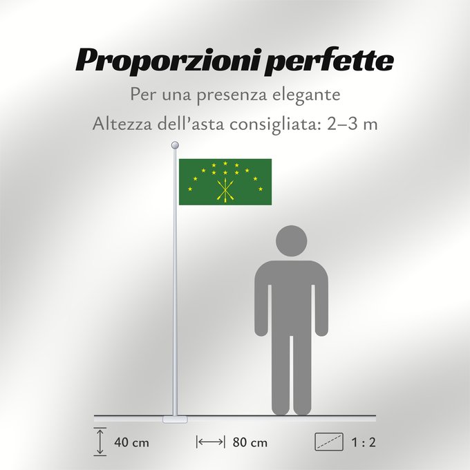 Proporzioni della bandiera: Adygea	Adygea, Russia	Adige	República de Adiguesia	Republik Adygeja	Repubblica di Adygea	Флаг Адыгеи	Прапор Адигеї