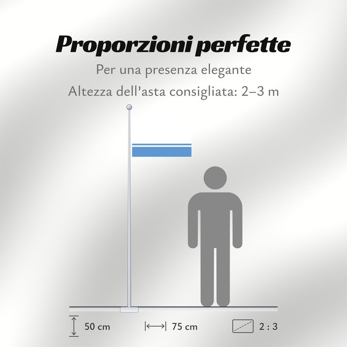 Proporzioni della bandiera: Altai Republic	Altai Republic, in Russia	Altaï ou Altai	República de Altái	Altai	Repubblica di Altai	Флаг Республики Алтай